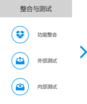 大尚網(wǎng)絡(luò)網(wǎng)站建設(shè)、大尚網(wǎng)絡(luò)軟件開發(fā)