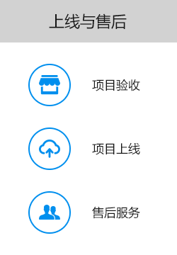 大尚網(wǎng)絡(luò)網(wǎng)站建設(shè)、大尚網(wǎng)絡(luò)軟件開發(fā)